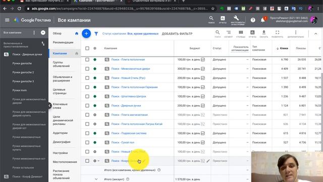 Контекстная реклама реклама в Гугл | Разбор рекламы Google Ads | Кейс