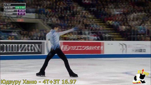 Самые лучшие каскады прыжков серии гран-при сезона 2019/20. Часть 2 смотреть онлайн