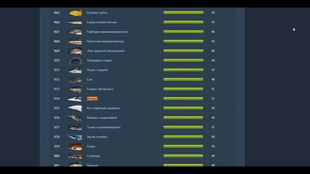 Русская Рыбалка 3 Танзания. Продажа финвала. смотреть онлайн