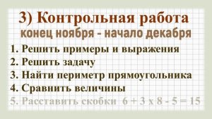 Контрольные работы по математике 3 класс 2 четверть