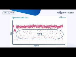 Ускоряем железо и OS под PostgreSQL. Михал Жилин. Postgres Professional