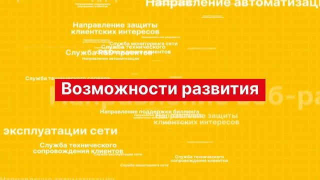 Карьера в контакт-центре Дом.ру. Служба заботы о Клиентах смотреть онлайн