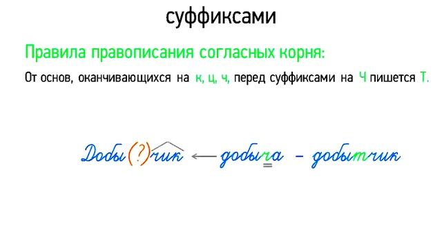 Правописание согласных корня перед суффиксами (5 класс, видеоурок-презентация)