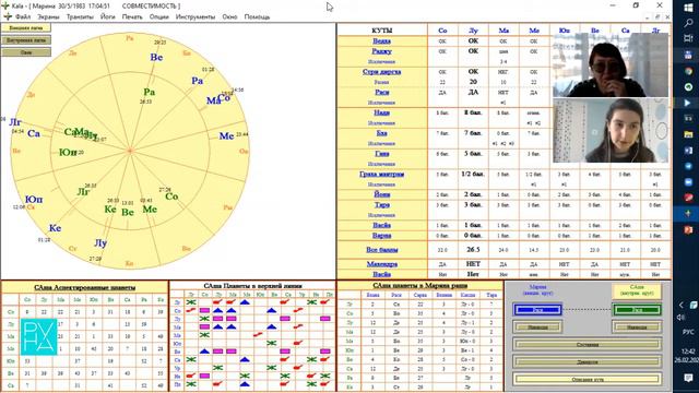 Совместимость по Марсу (фрагмент из темы Синастрия, курса "Звёздная совместимость") смотреть онлайн