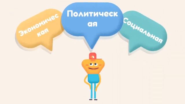 Что такое общество?