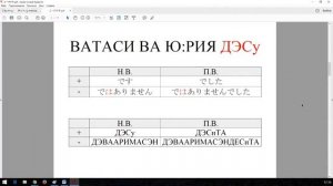 Японский язык. 5-дневный онлайн-курс японского языка. Урок 2