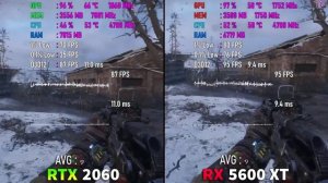 ОБЗОР RX 5600 XT + ТЕСТЫ В ИГРАХ | RX 5600 XT vs RTX 2060