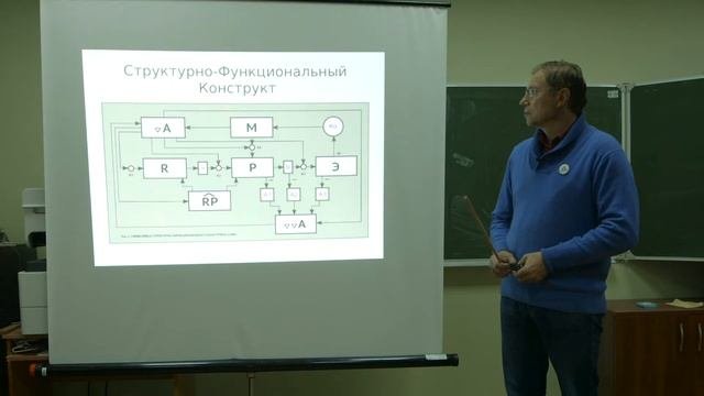 Инвариант целостности