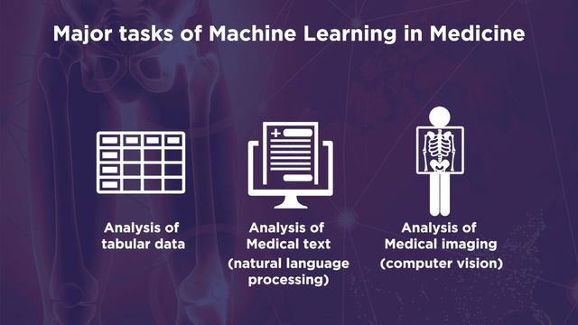 Introduction to Machine Learning for Orthopedic Surgeons смотреть онлайн