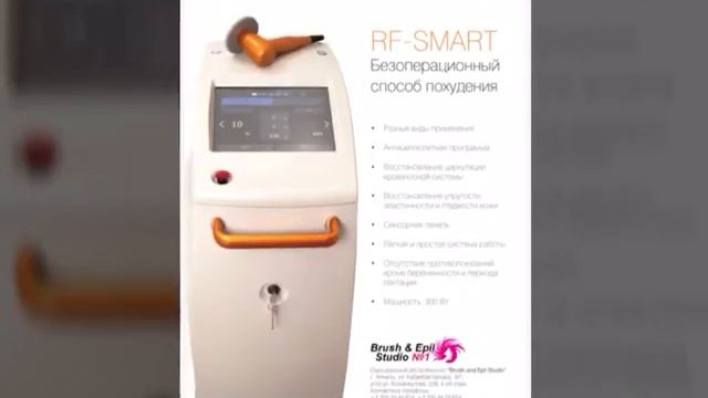 ЦЕНТР Инновационной Красоты Beauty Planet. Лазерная эпиляция раз и навсегдв смотреть онлайн