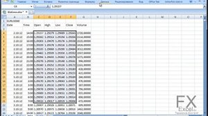 Калькулятор торговых стратегий Моделирование торгов Forex в Excel 02 Создание шаблона