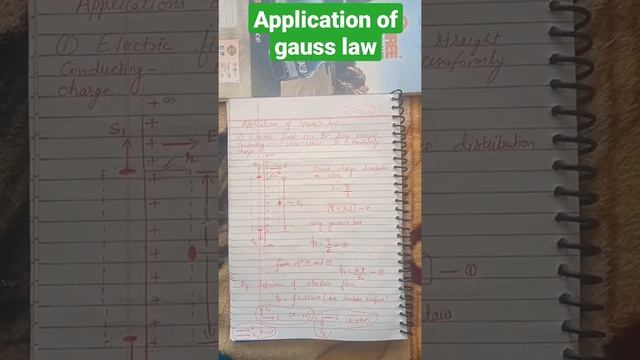 #physics #class12ncert  #application of gauss law #electric_field_on_long_conducting_wire