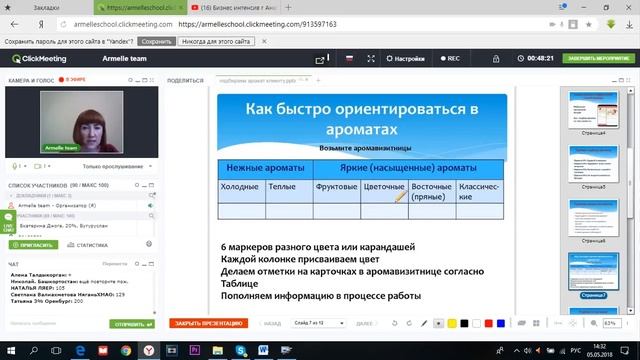 Как быстро подобрать аромат Армэль клиенту. Татьяна Клопотова