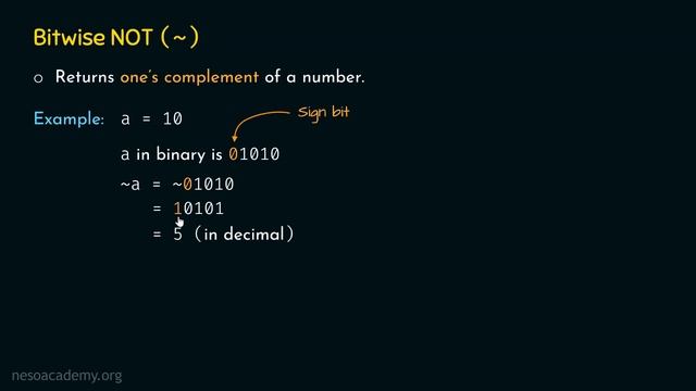Bitwise Operators in Python (Part 2)