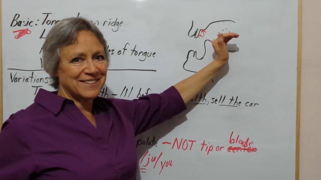 How to Pronounce /l/ as in like - Part 1 - Dark L, Light L - American English