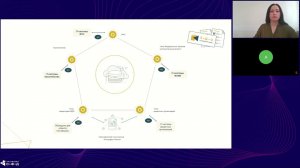 Преимущества электронного документооборота