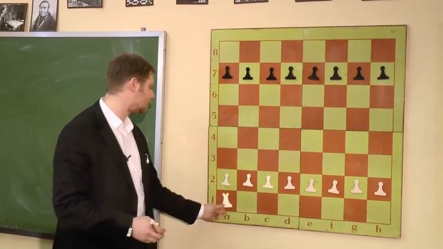 Шахматы детям! Шахматы для начинающих урок 1                                (Выпуск №1)