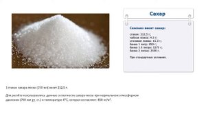 Сколько весит стакан сахара