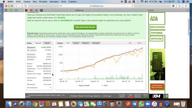 Показатель "Абсолютный прирост" в Myfxbook смотреть онлайн