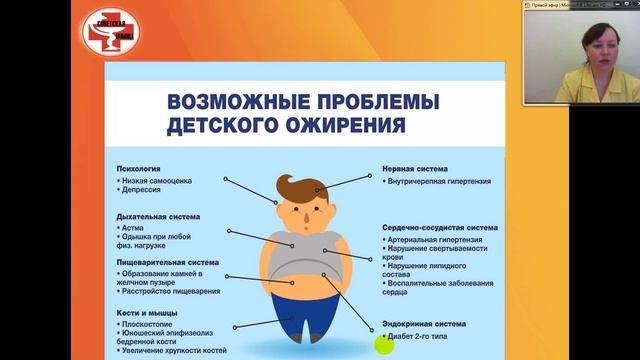 Школа здоровья онлайн. Тема занятия "Ожирение у детей".