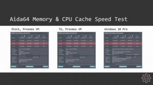 ?? Proxmox Virtual Environment | Kllisre X99 D8 and Xeon E5-2640 V3 with Turbo Boost Unlock