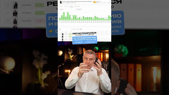 Точное определение CTR главной фотографии на Wildberries