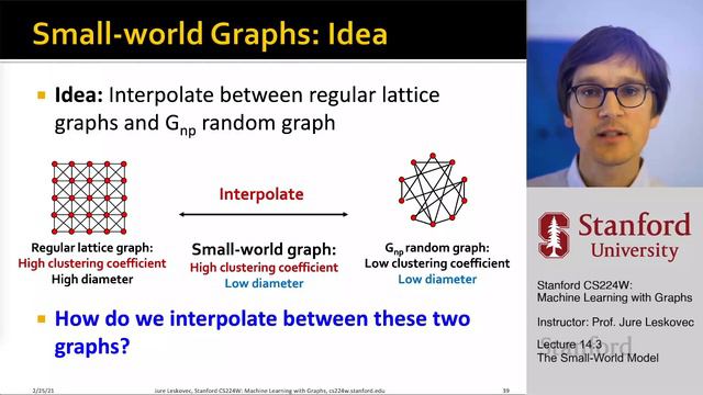 Stanford CS224W: Machine Learning with Graphs | 2021 | Lecture 14.3 - The Small World Model