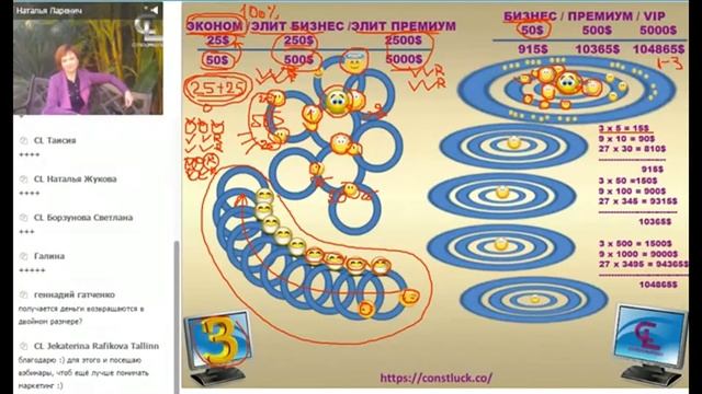 АВТОМАТИЗИРОВАННАЯ СИСТЕМА БИЗНЕСА- СОТНИ ТЫСЯЧ $$$ БЫСТРО! смотреть онлайн