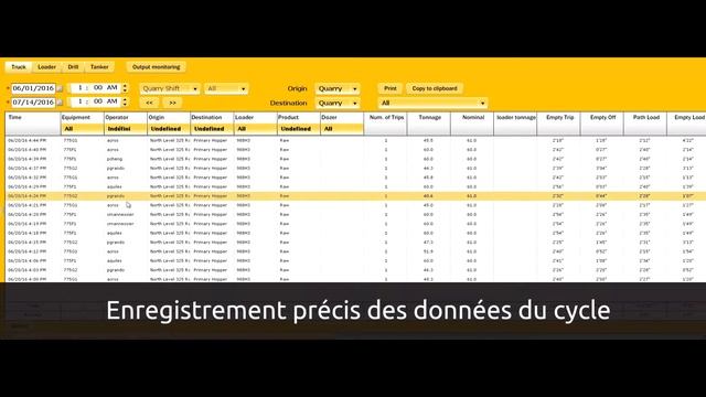 Logiciel HORIZON de gestion de flotte de Logimine