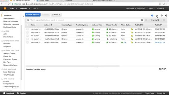 demo kub aws docker coreos смотреть онлайн