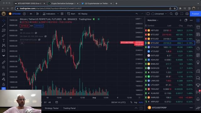 Биткойн: простой индикатор долгосрочной стратегии. смотреть онлайн