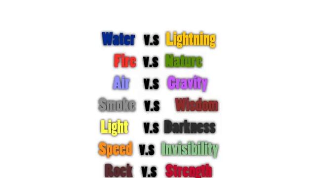 Episode/1 - The Story So Far! смотреть онлайн