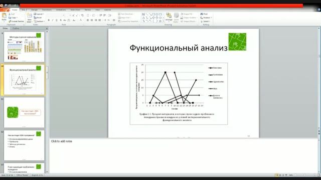 7. АВА_ формирование важных навыков и коррекция проблемного поведения у детей с РАС (2016)