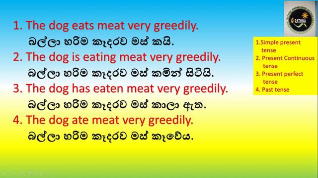 English Grammar. Simple Present Tense. Present Continuous Tense. Present Perfect tense. Past Tense. смотреть онлайн