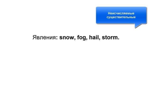 Множественное число существительных. PLURAL