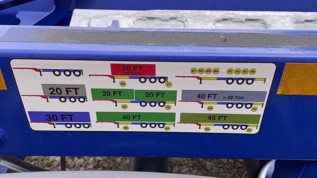 Kassbohrer SHG.AMH - раздвижной контейнеровоз, средняя и задняя раздвижка. В НАЛИЧИИ !!!
