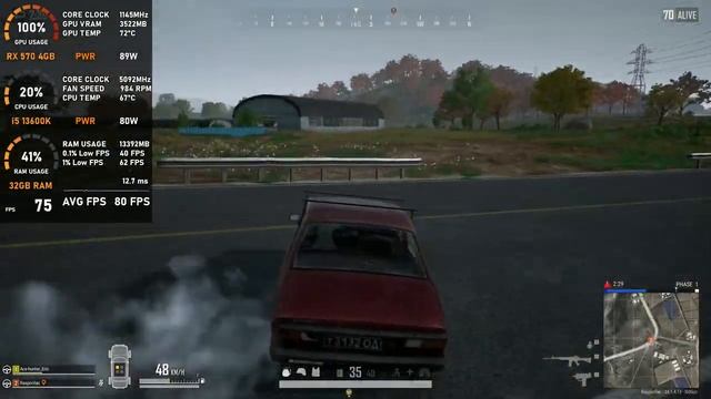 RX 570 4GB | PUBG - 1080p (tested in 2023)