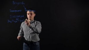 ХИМИЯ 11 класс : Электролиты и неэлектролиты