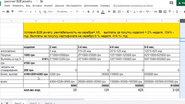 #B2BJewelry#В2В В2В откуда деньги Математика смотреть онлайн