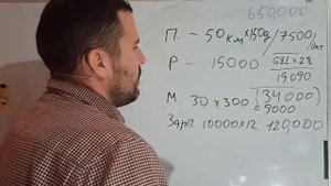 Бизнес - план пасека 100 (ульев) семей пчел