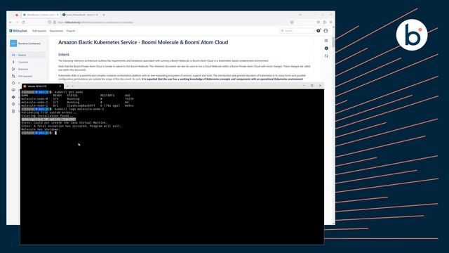 Kubernetes: Troubleshooting Boomi failing to starting due to an unrecognized Java option смотреть онлайн
