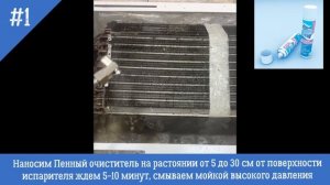 Пенный очиститель кондиционера REXFABER
