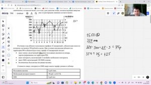 ОГЭ по математике 1-5 задание на тему "Мобильные операторы"