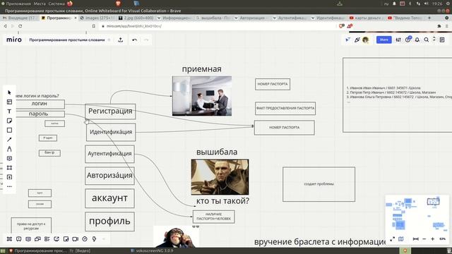 Что такое логин, аутентификация, авторизация, идентификация, аккаунт, капча, куки, (ip)айпи и т.д.