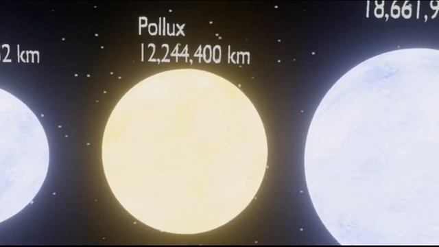 Universe Size Comparison 2023 in 3D