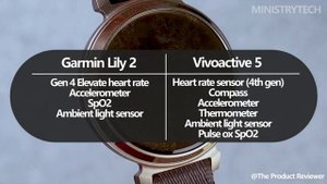 Garmin Lily 2 vs Vivoactive 5 | Which Stylish Watch is Best to Choose 2024?
