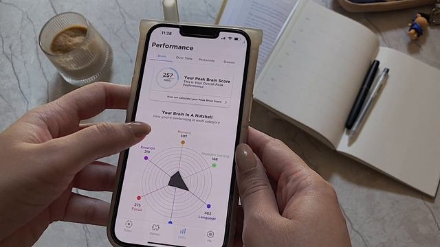 These Free 8 Apps Give You a Head Start in Your School Year ?