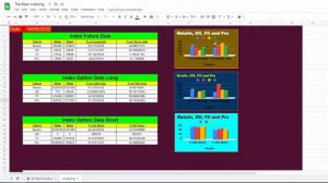 FREE GOOGLE EXCEL FOR FII AND DII DATA ANALYSIS