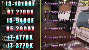 Core i3 10100F vs Ryzen 7 2700X vs Core i5 9400F vs Ryzen 5 2600X vs Core i7 4770K vs Core i7 3770K