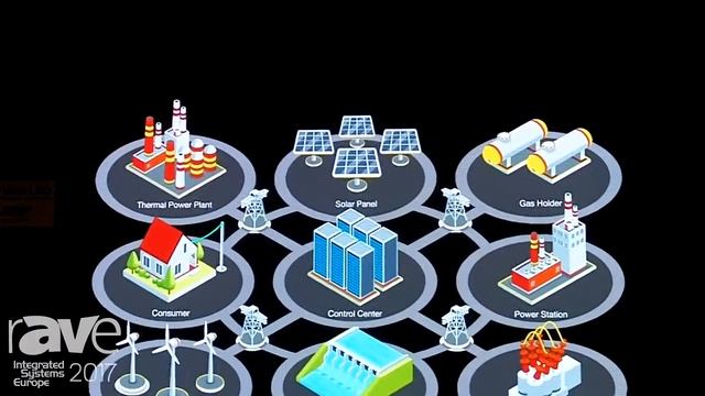 ISE 2017: Mitsubishi Electric Europe Introduces LED Video Wall смотреть онлайн